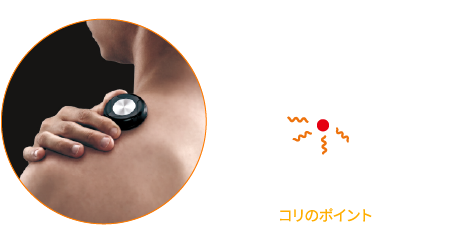 「少し痛い、気持ちいい」と感じたらそこがコリのポイントです。